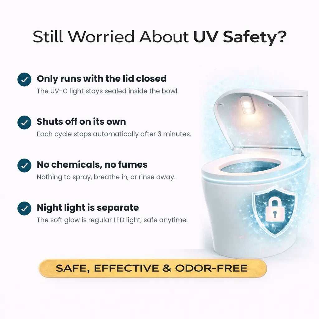 Self Cleaning UV Toilet Sanitizer & Night Light